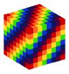 Head — Rainbow Cube — 1745