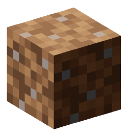 Minecraft head — Miscellaneous