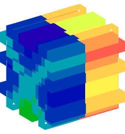 Minecraft head — Miscellaneous