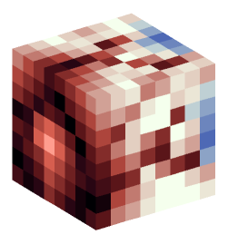 Minecraft head — Monsters