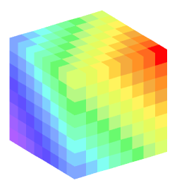 Minecraft head — Miscellaneous