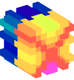 Minecraft head — Miscellaneous