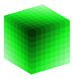 Minecraft head — Miscellaneous