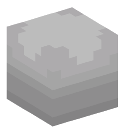 Minecraft head — Miscellaneous