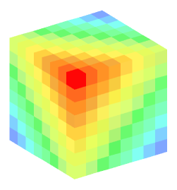 Minecraft head — Miscellaneous